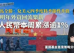 包含奥地利全胜晋级，压倒性优势的词条